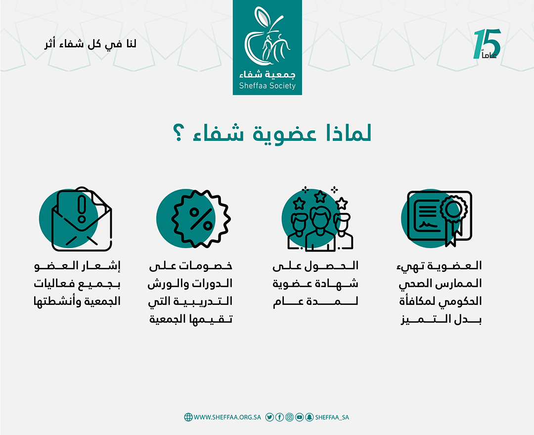 لماذا عضوية شفاء؟